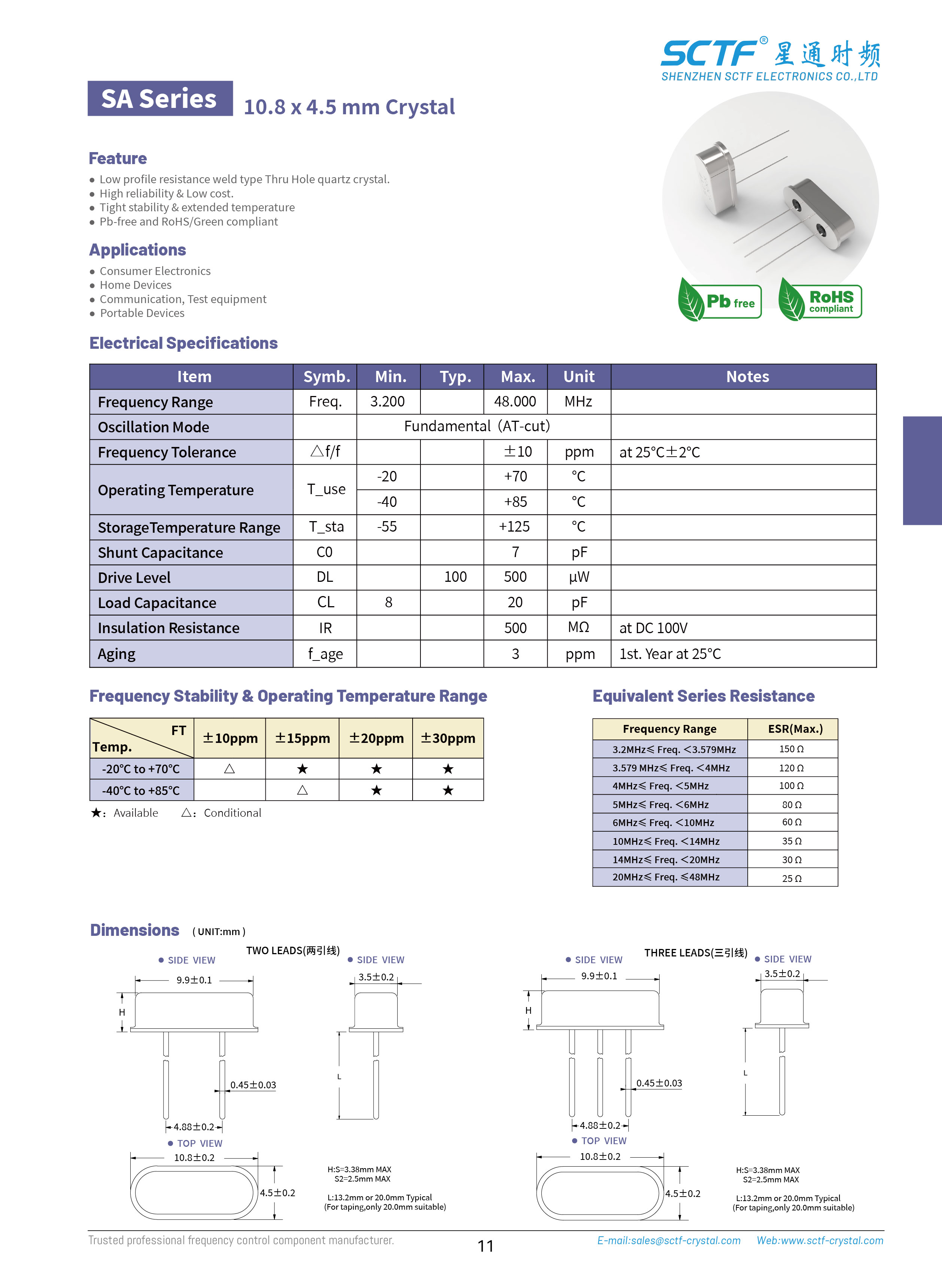 P10-11-9-選型MHZ-CRYSTAL-詳情頁(yè)7X和SA_畫(huà)板-1_02.jpg